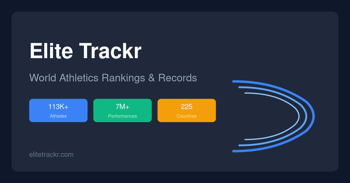 Shot Put Men 2026 Rankings - Season Best | Elite Trackr